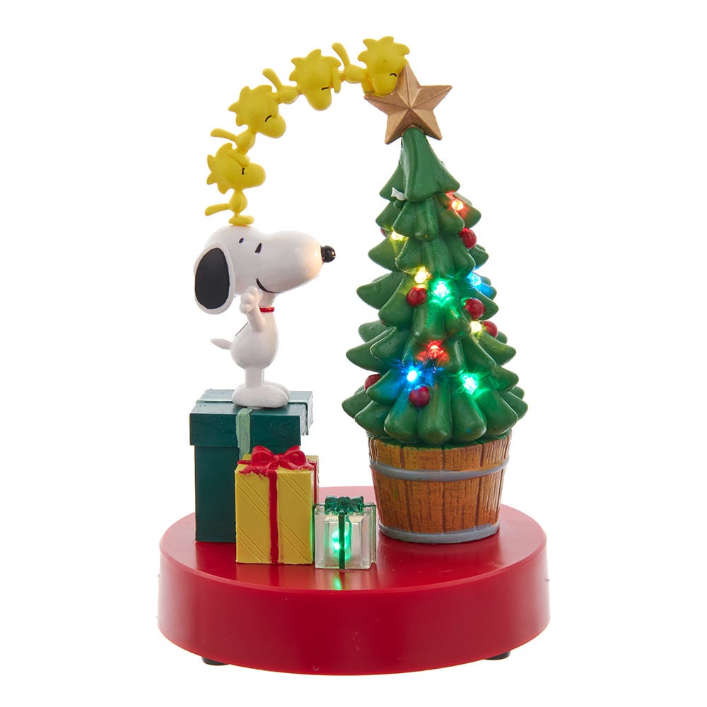 KurtAdler - Peanuts© - Retro - Licensed Brands